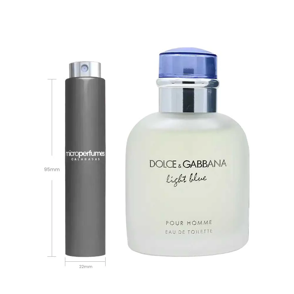 Light Blue - Travel Spray - Image 3
