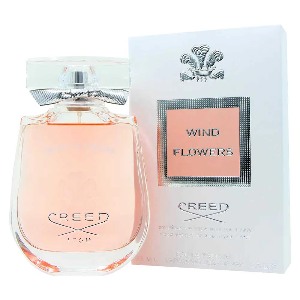 Wind Flowers - Travel Spray - Image 2